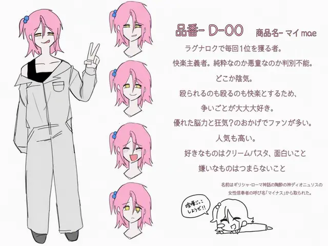 Profile image of マイ