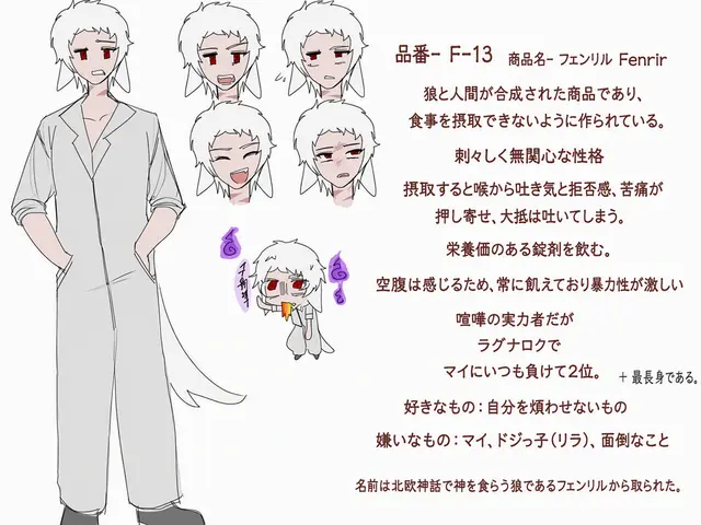 Profile image of フェンリル