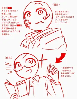 Profile image of ウ・ジュハン