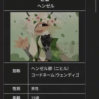 Profile image of ヘンゼル