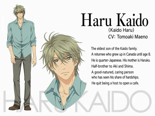 Profile image of Haru