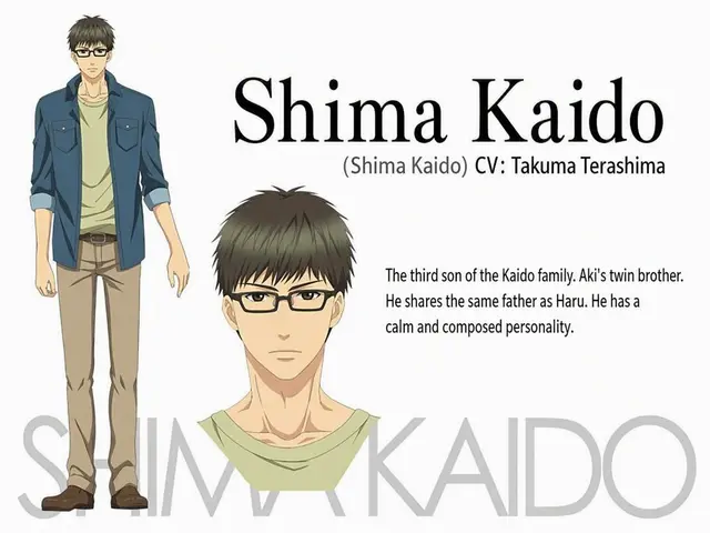 Profile image of Shima
