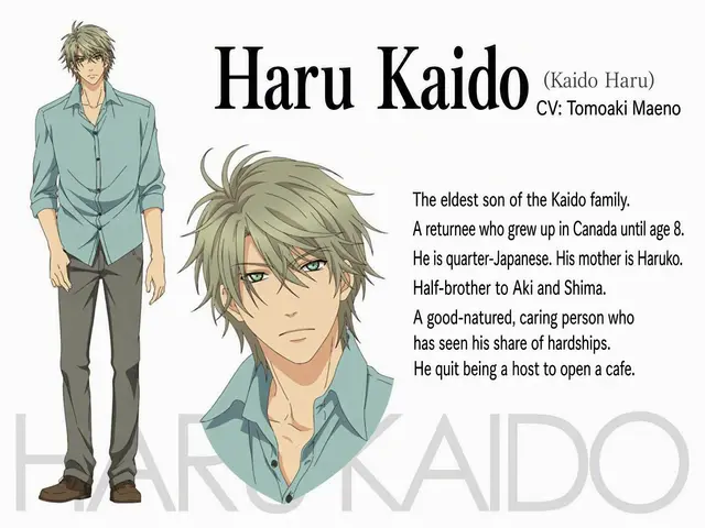 Profile image of Haru