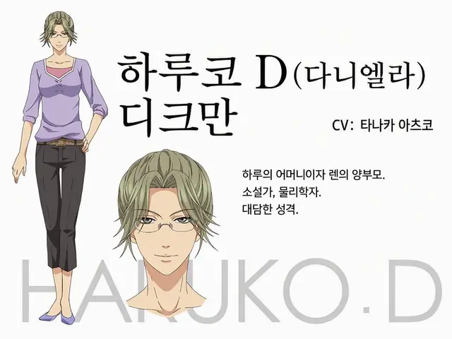 Profile image of 하루코