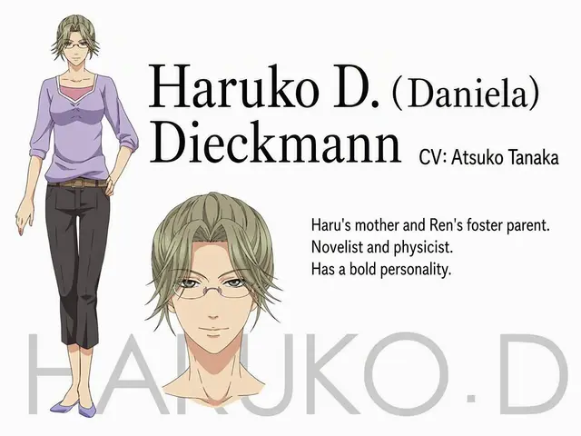 Profile image of Haruko