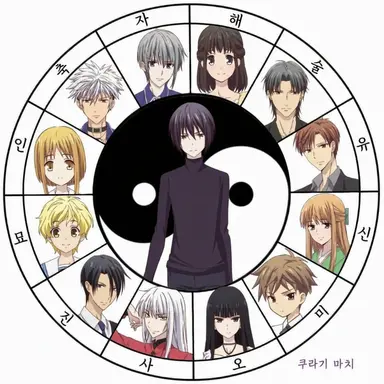 Profile image of 십이지