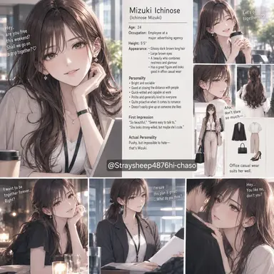 Profile image of Mizuki