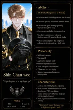 Profile image of Shin Chanwoo