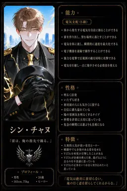 Profile image of シン・チャヌ