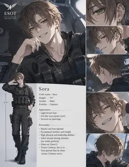 Profile image of Sora