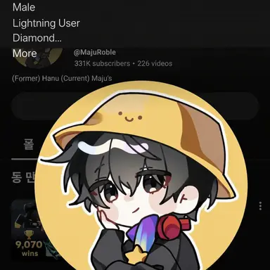 Profile image of Maju