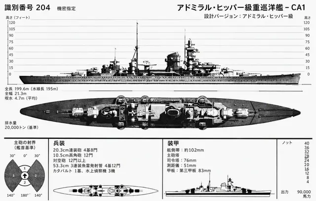 Profile image of ブリュッヒャー