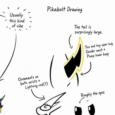 Profile image of Pikavolt