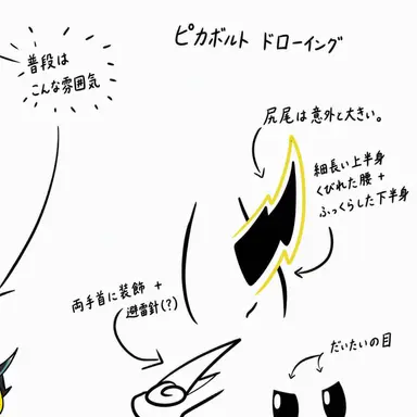 Profile image of ピカボルト