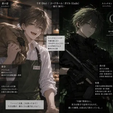 Profile image of リオ