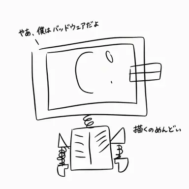 Profile image of バッドウェア