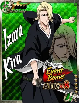 Profile image of Izuru