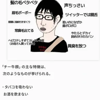 Profile image of チン・チンタ