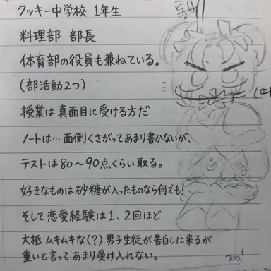 Profile image of ホーリーベリー