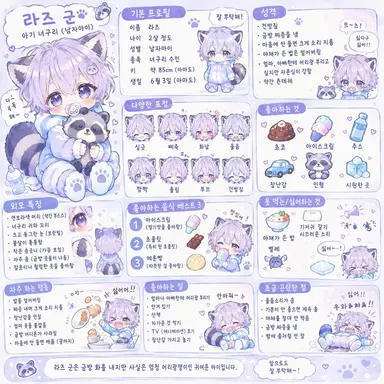 Profile image of 라즈