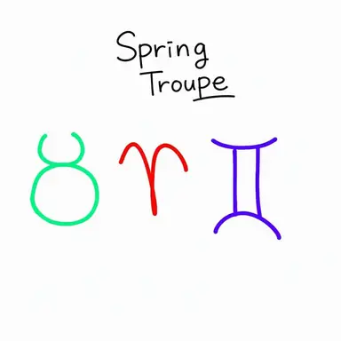 Profile image of The 12 Zodiacs