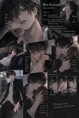 Profile image of Ren Kurosaki