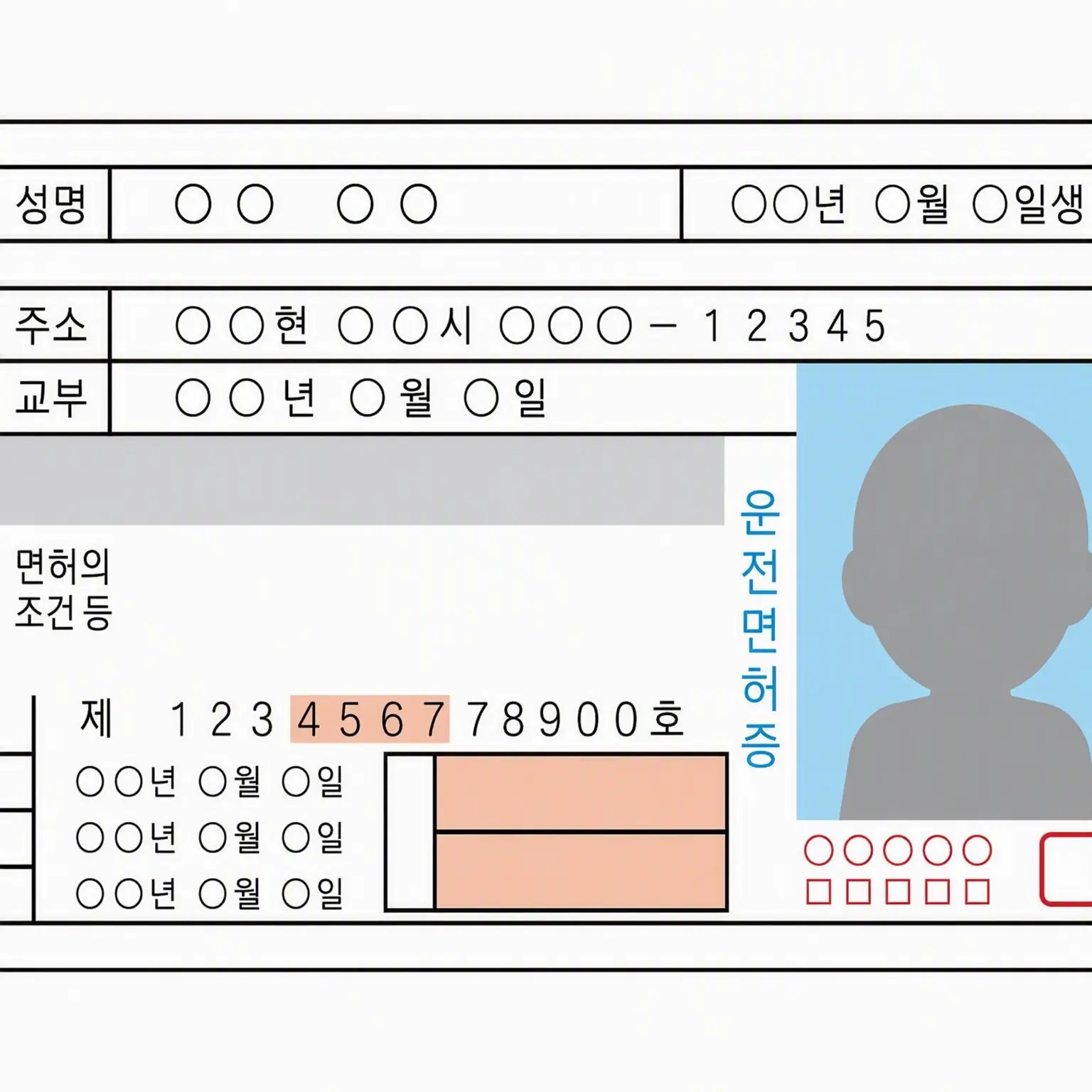 yuukin5963의 무제한 허가증