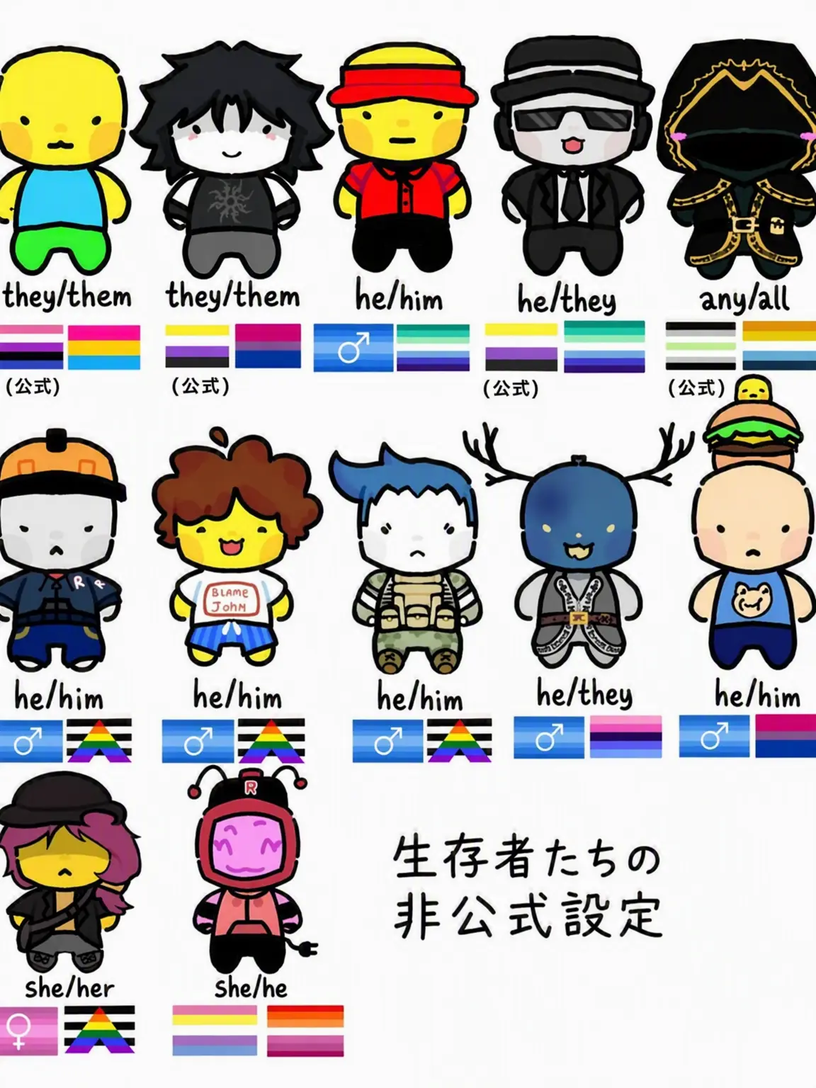 Warpedwartfrog의 見捨てられたピックミー