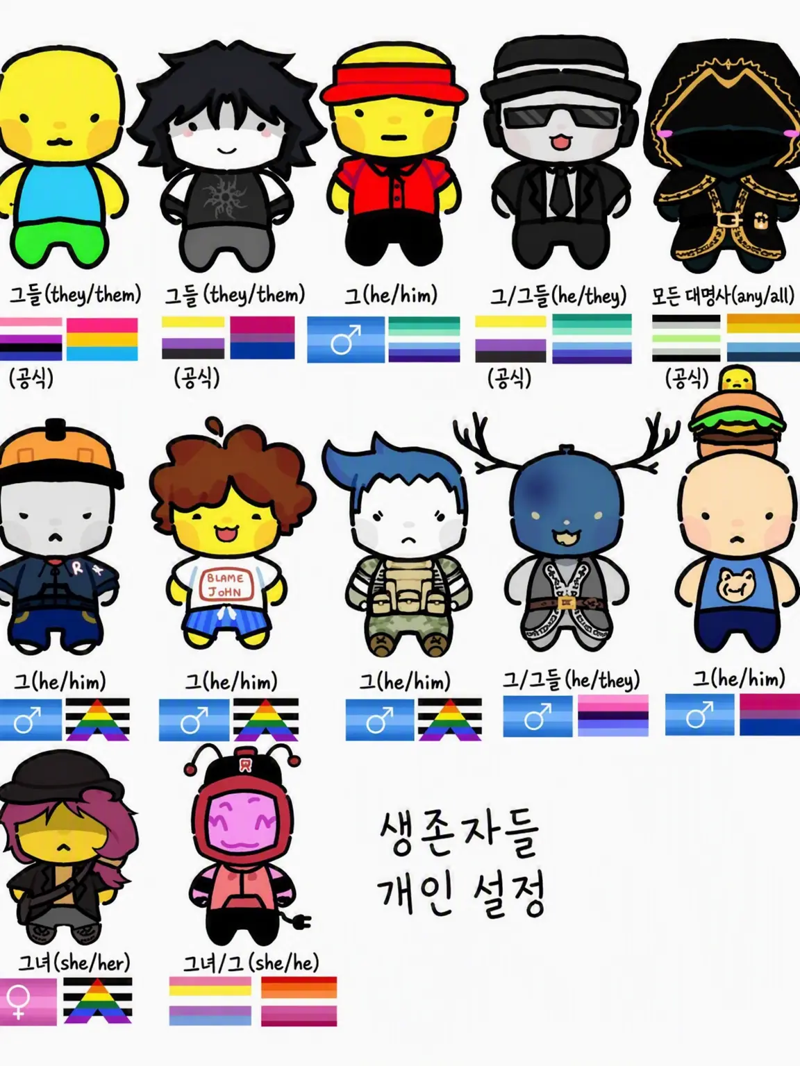 Warpedwartfrog의 포세이큰 픽미
