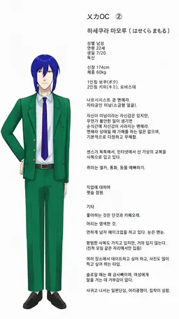 Profile image of 마모루