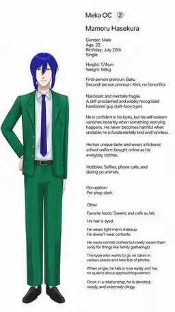 Profile image of Mamoru