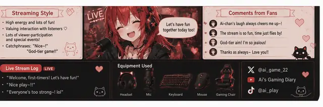 Profile image of Ai