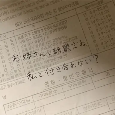 Profile image of キム・ダヒョン