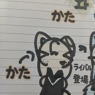 Profile image of ヨッケ