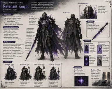 Profile image of Revenant Knight