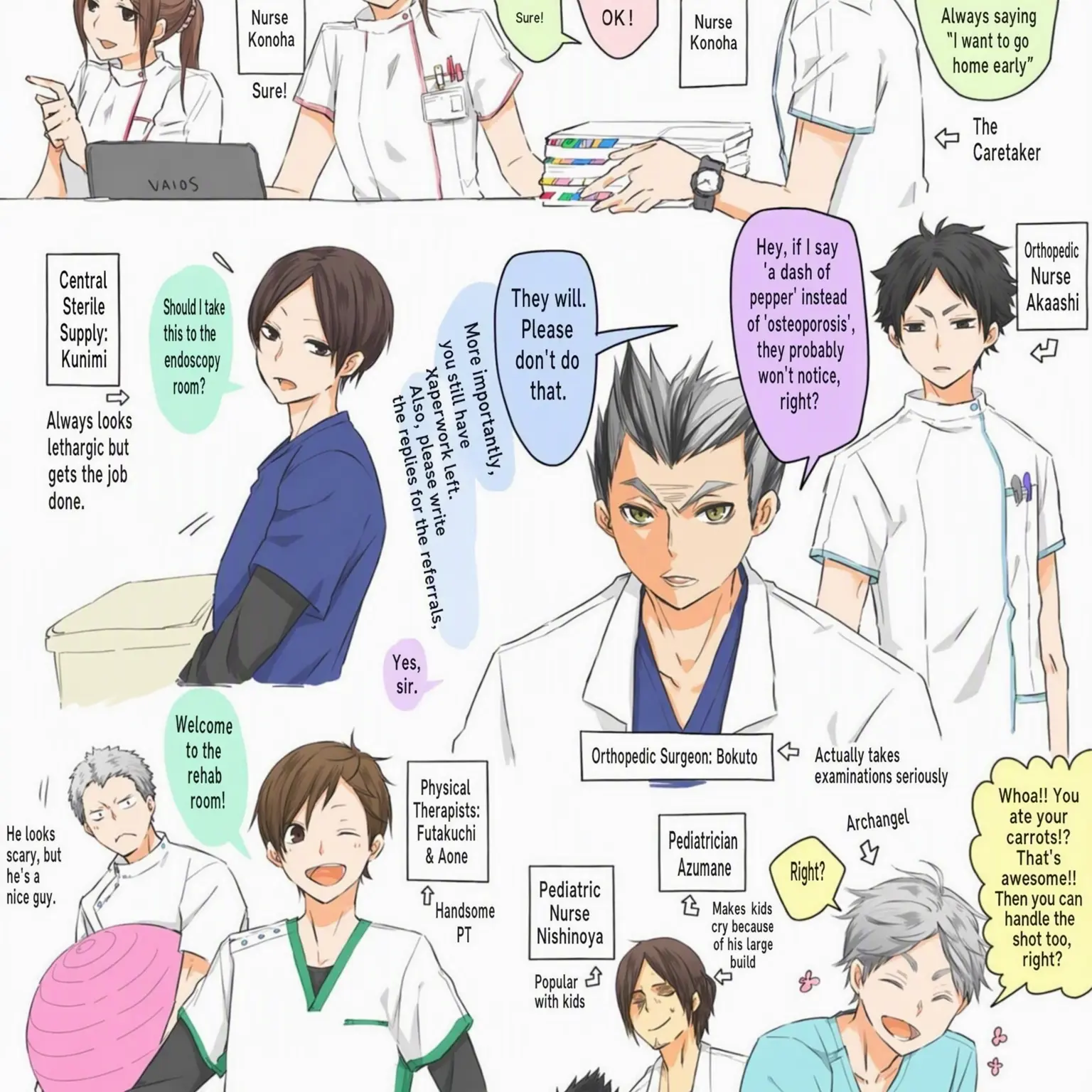 BlueQuake7876의 Haikyuu Hospital