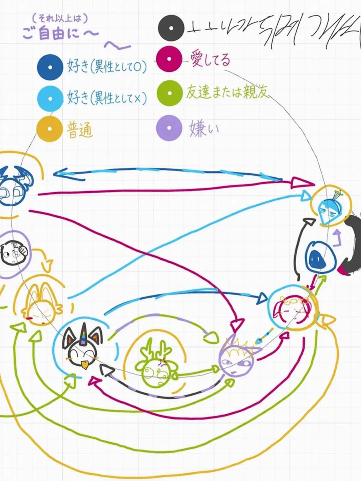 nagara의 ☆¤