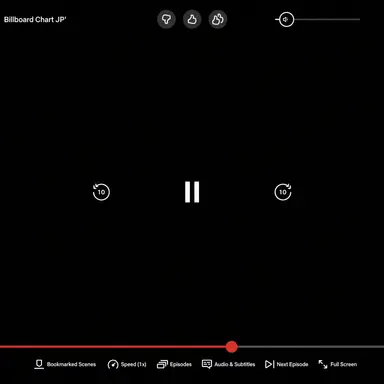 Profile image of Game Master