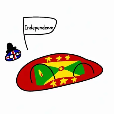 Profile image of Grenada