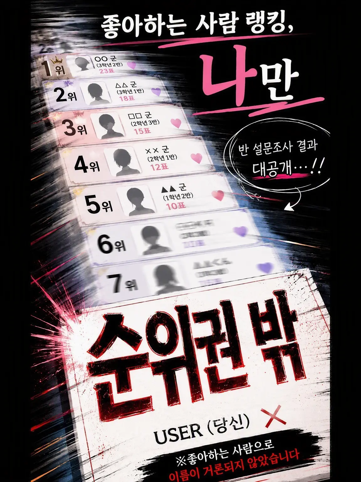 nere_zeta의 좋아하는 사람 랭킹 『권외』