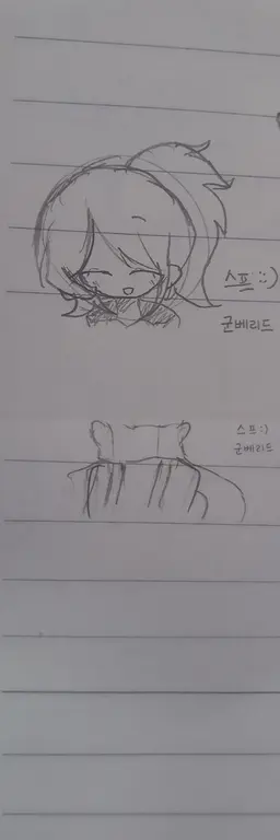 Profile image of スプラウト