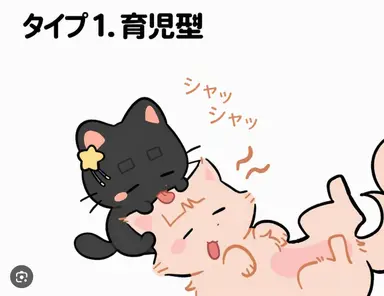 Profile image of カクビョル