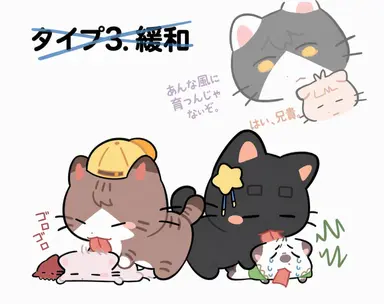Profile image of カクビョル