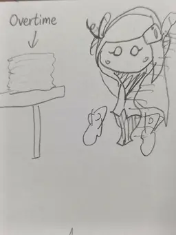 Profile image of Susie