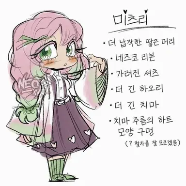 Profile image of 칸로지 미츠리