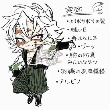 Profile image of 不死川実弥