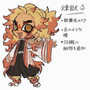 Profile image of 煉獄杏寿郎