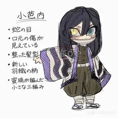 Profile image of 伊黒小芭内