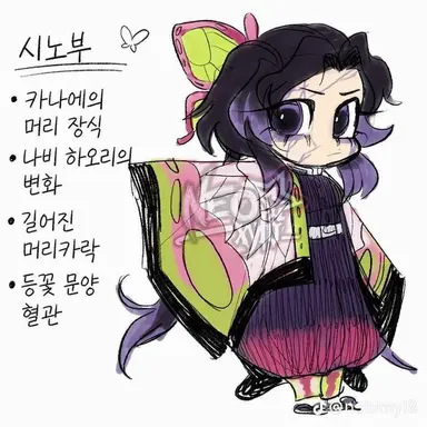 Profile image of 코쵸우 시노부