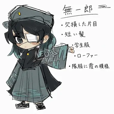 Profile image of 時透無一郎
